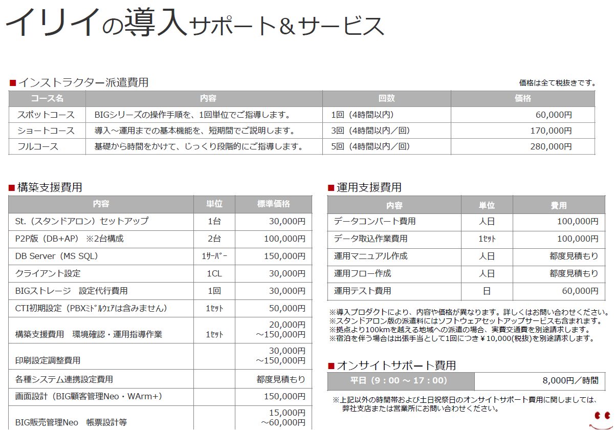 ユースウェア