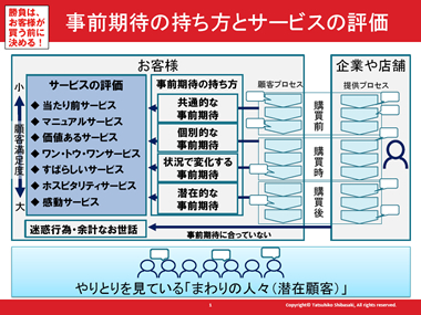 201305slide02img