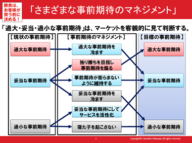 201306slide02img